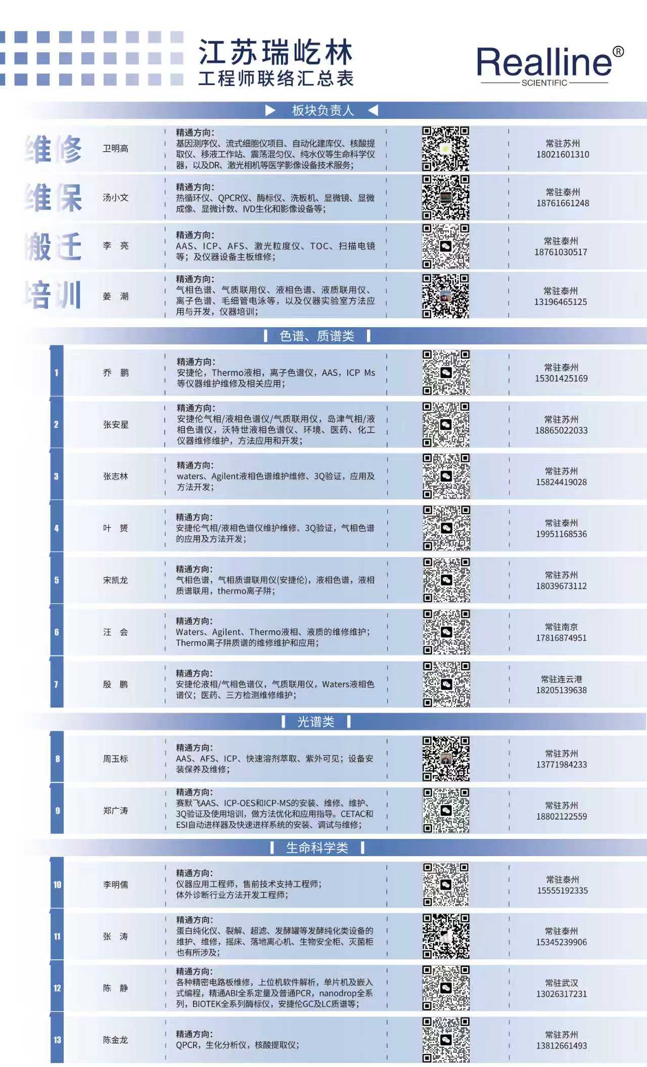 1757987753200873.jpg 2d185a7f18447ad41ba908b69928ab43.jpg